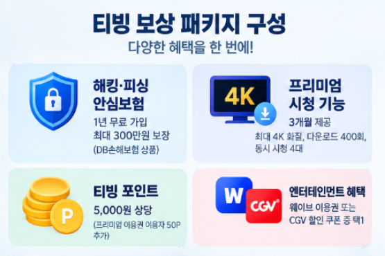 티빙 보상, 나도 개인정보유출 대상이라고? 대상기준 신청방법 기간 총정리 4 image 107